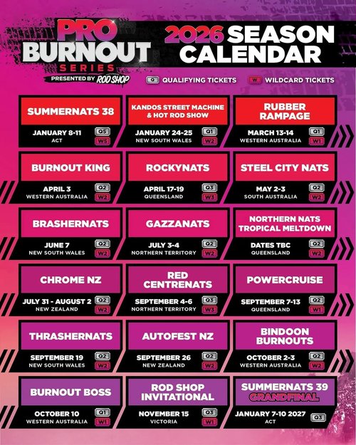 Autofest NZ — Classic/Muscle spectator event in International on Saturday 26 September 2026