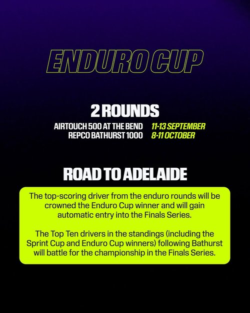 Repco Bathurst 1000 - NSW