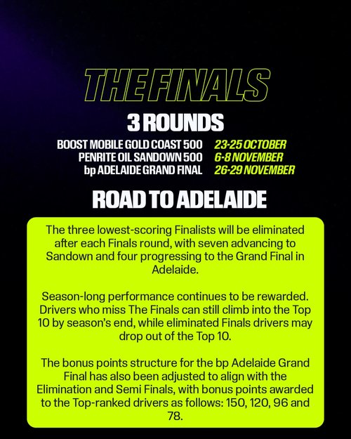 bp Adelaide Grand Final - SA