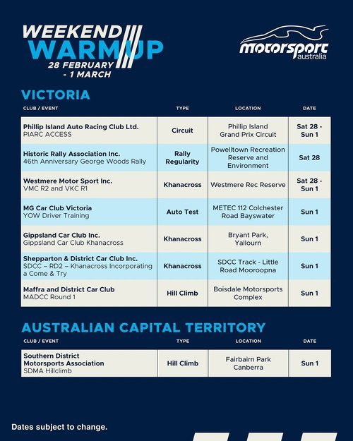 PIARC ACCESS — track day in Melbourne, VIC on Saturday 28 February 2026