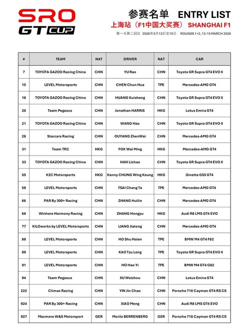 SRO GT Cup Shanghai — Euro/JDM spectator event in International on Friday 13 March 2026
