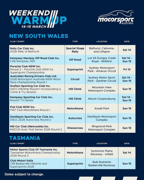 2026 Rally of Bathurst — track day in Bathurst, NSW on Saturday 14 March 2026