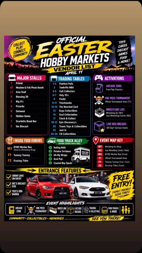 Easter Hobby Markets — JDM/Muscle car meet in Sydney, NSW on Saturday 11 April 2026