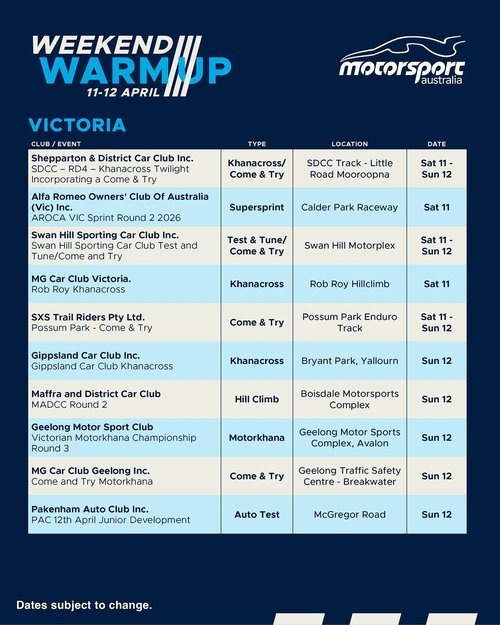 SDCC - RD4 - Khanacross Twilight incorporating a Come & Try — track day in Melbourne, VIC on Saturday 11 April 2026