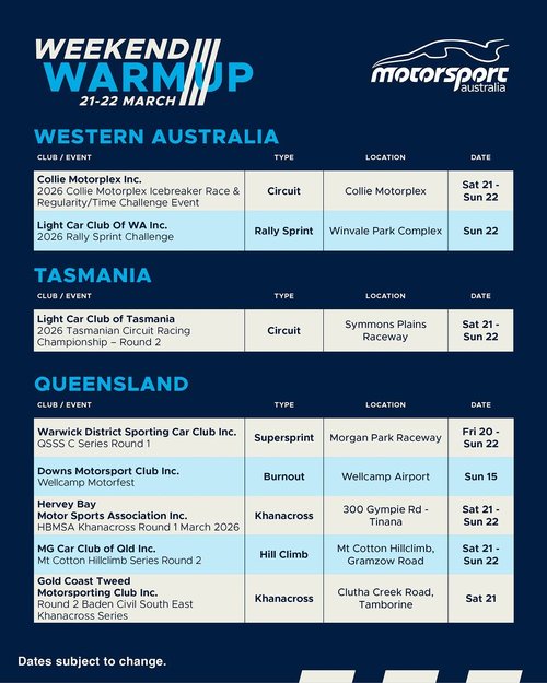 2026 Collie Motorplex Icebreaker Race & Regularity/Time Challenge Event — track day in Bunbury, WA on Saturday 21 March 2026