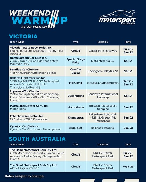 2026 Motorsport Australia South Australian Motor Racing Championship Event 1 — track day in Adelaide, SA on Friday 20 March 2026