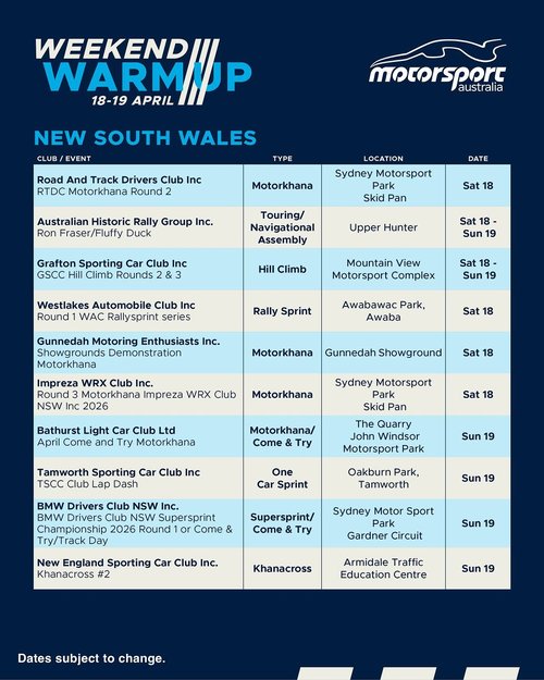 RTDC Motorkhana Round 2 — track day in Sydney, NSW on Saturday 18 April 2026