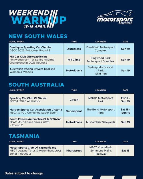 SCCSA 2026 All Historic — Classic spectator event in Adelaide, SA on Friday 17 April 2026