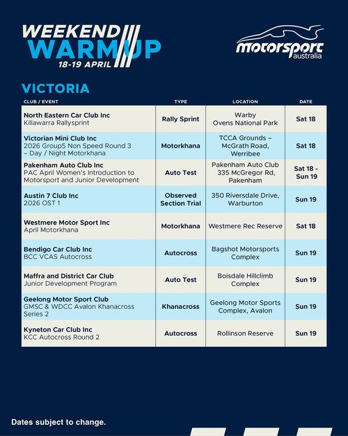 Killawarra Rallysprint — track day in Melbourne, VIC on Saturday 18 April 2026