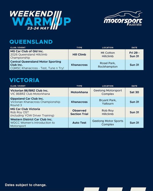 VIC 86BRZ Club Motorkhana — JDM track day in Geelong, VIC on Saturday 30 May 2026