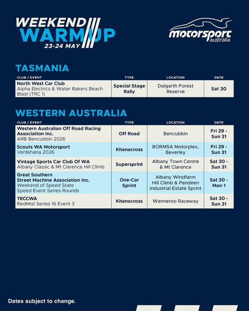 Albany Classic & Mt Clarence Hill Climb — Classic spectator event in Perth, WA on Saturday 30 May 2026