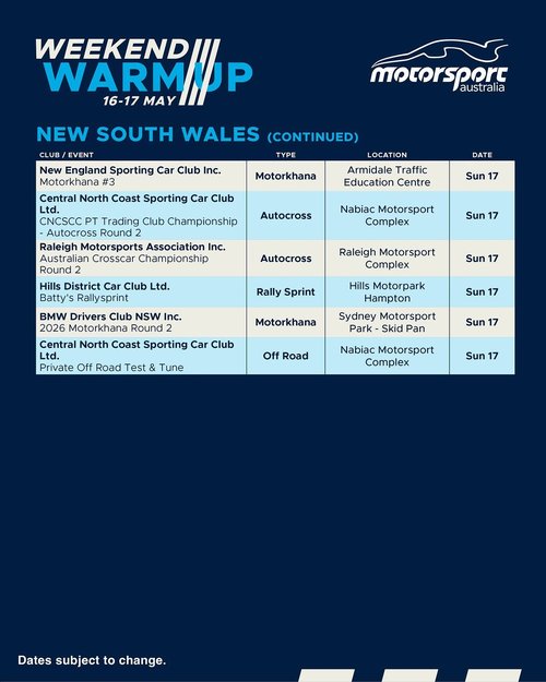 Australian Crosscar Championship Round 2 — spectator event in Sydney, NSW on Sunday 17 May 2026