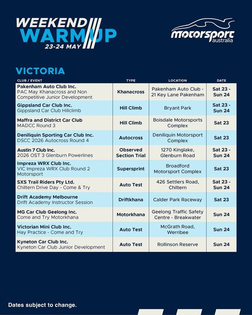 PAC May Khanacross and Non Competitive Junior Development — track day in Melbourne, VIC on Saturday 23 May 2026