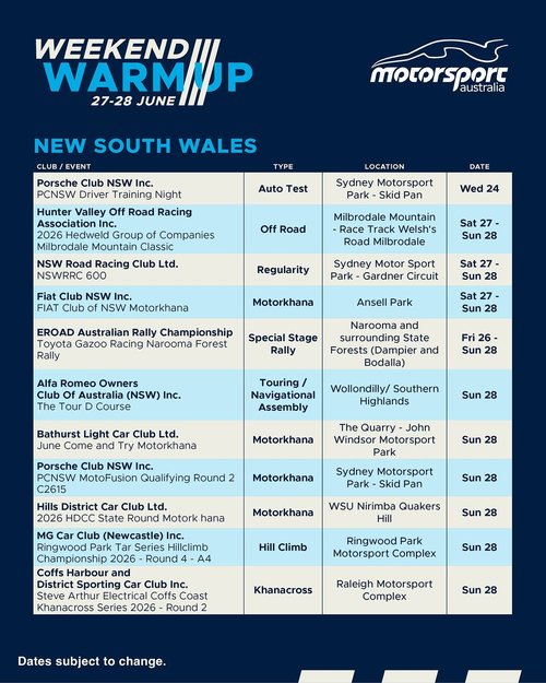 Toyota Gazoo Racing Narooma Forest Rally — spectator event in Sydney, NSW on Friday 26 June 2026