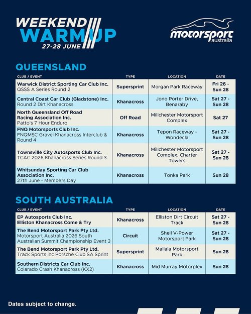 South Australian Summit Championship Event 3 — spectator event in Adelaide, SA on Saturday 27 June 2026