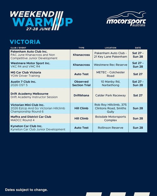 Victorian Hillclimb Championship Round 6 — track day in Melbourne, VIC on Sunday 28 June 2026