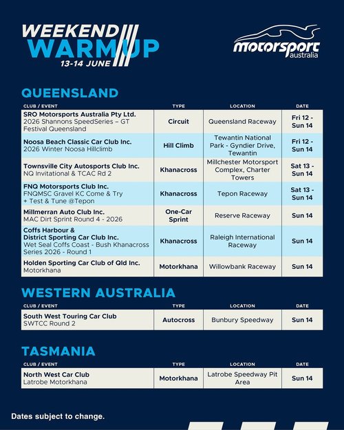 2026 Shannons SpeedSeries - GT Festival Queensland — Exotic spectator event in Brisbane, QLD on Friday 12 June 2026