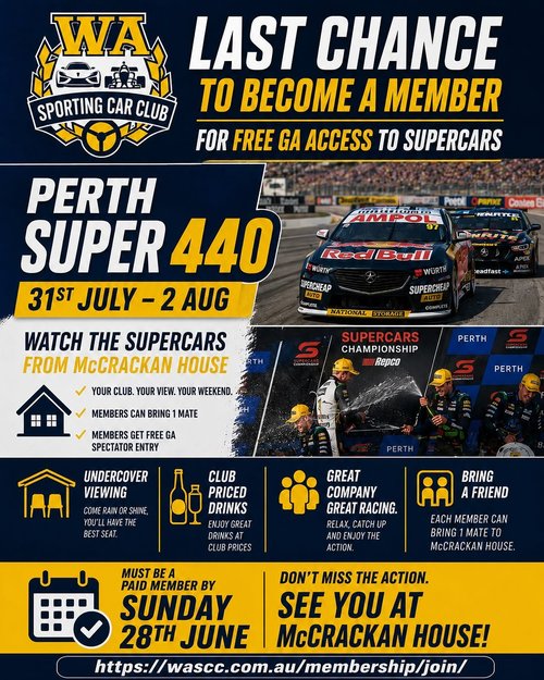 Perth Super 440 — Muscle/Classic spectator event in Perth, WA on Friday 31 July 2026