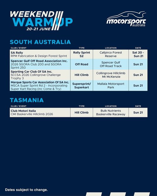 MSCA Super Sprint Rd 2 — track day in Adelaide, SA on Sunday 21 June 2026
