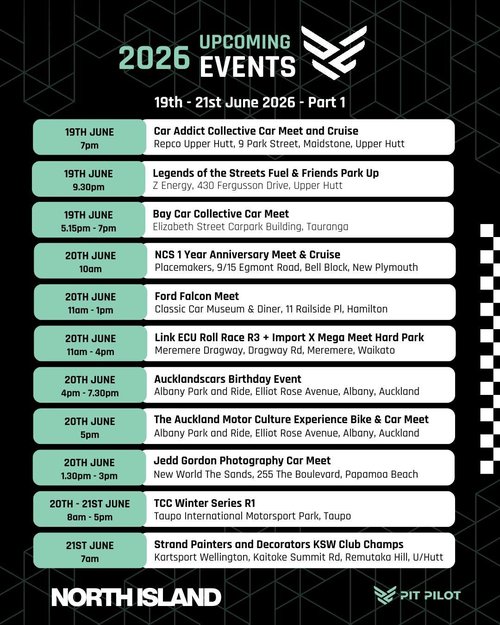 Link ECU Roll Race R3 + Import X Mega Meet Hard Park — JDM track day in International on Saturday 20 June 2026