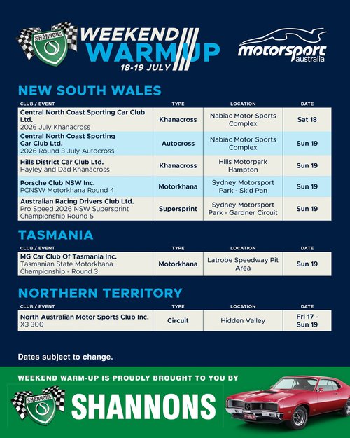 PCNSW Motorkhana Round 4 — Euro track day in Sydney, NSW on Sunday 19 July 2026