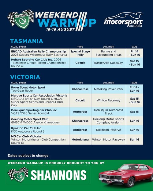Subaru Wilderness Rally Tasmania — spectator event in Hobart, TAS on Friday 14 August 2026