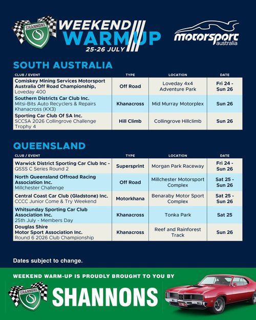 Loveday 400 — 4x4 track day in Adelaide, SA on Friday 24 July 2026