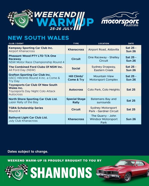 All Ford Day (NSW) — Classic/Muscle car meet in Sydney, NSW on Saturday 25 July 2026