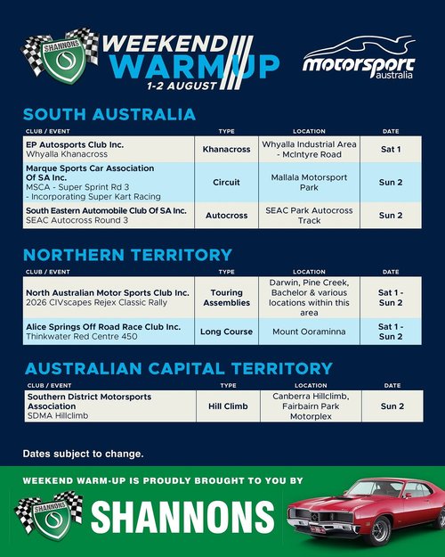 Thinkwater Red Centre 450 — 4x4 spectator event in Darwin, NT on Saturday 1 August 2026