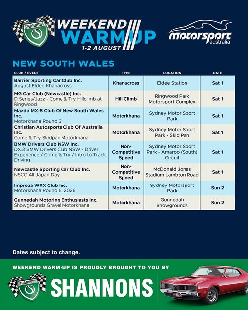 NSCC All Japan Day — JDM car meet in Newcastle, NSW on Saturday 1 August 2026
