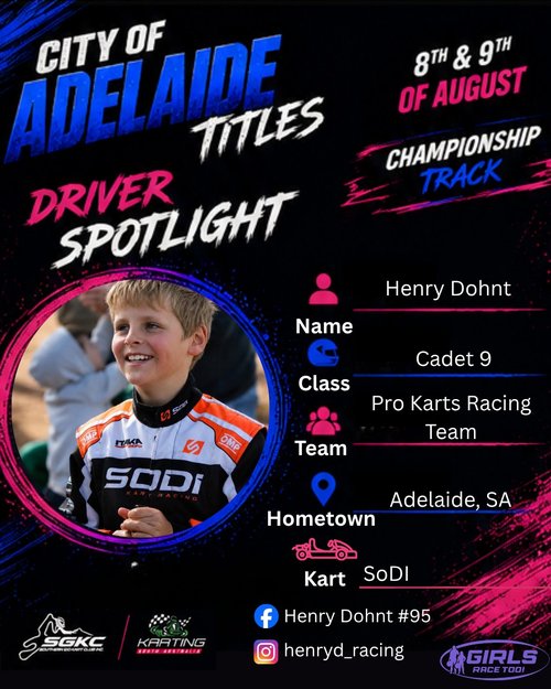 City of Adelaide Titles — track day in Adelaide, SA on Saturday 8 August 2026