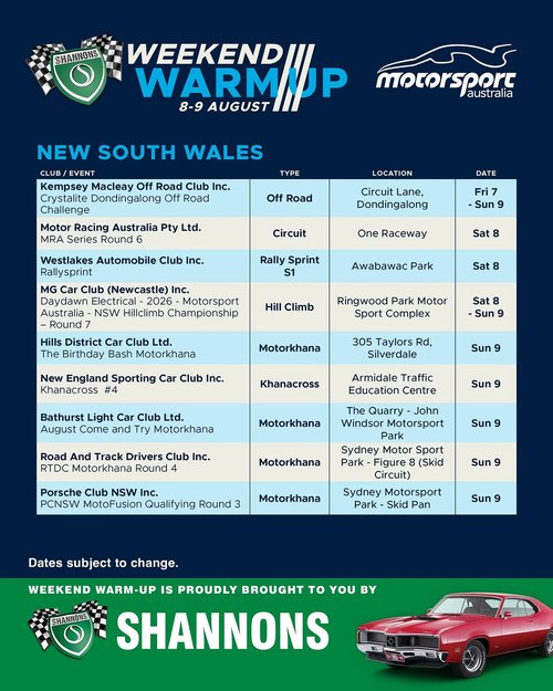 RTDC Motorkhana Round 4 — track day in Sydney, NSW on Sunday 9 August 2026