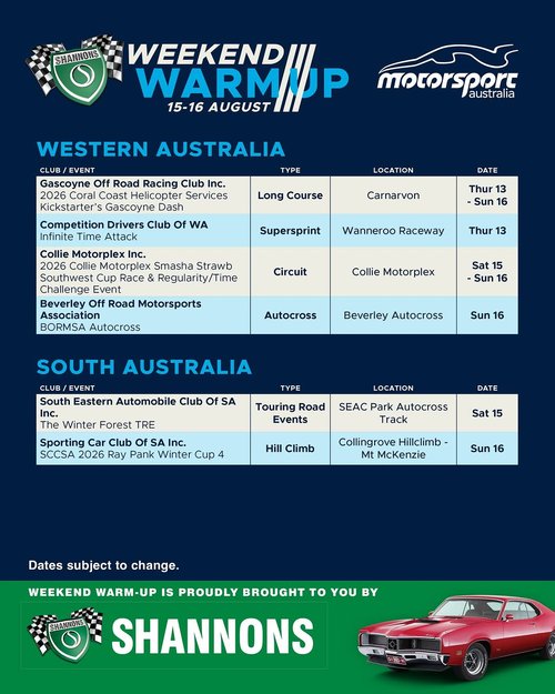 Collie Motorplex Smasha Strawb Southwest Cup — track day in Perth, WA on Saturday 15 August 2026