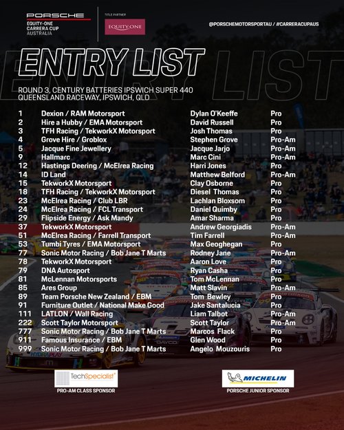 Century Batteries Ipswich Super 440 — Euro/Exotic spectator event in Brisbane, QLD on Saturday 22 August 2026