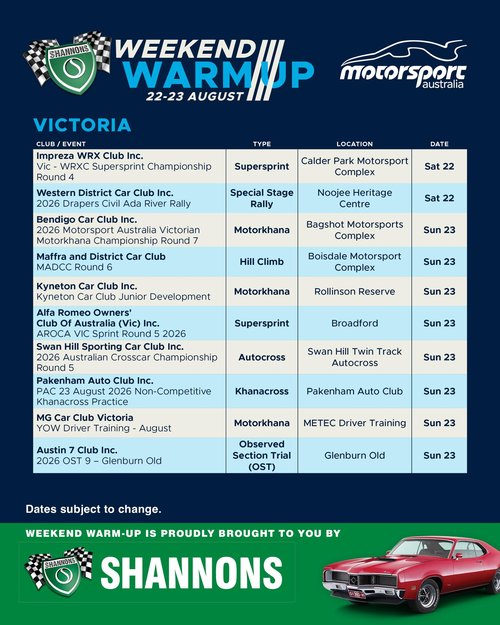 Vic - WRXC Supersprint Championship Round 4 — JDM track day in Melbourne, VIC on Saturday 22 August 2026