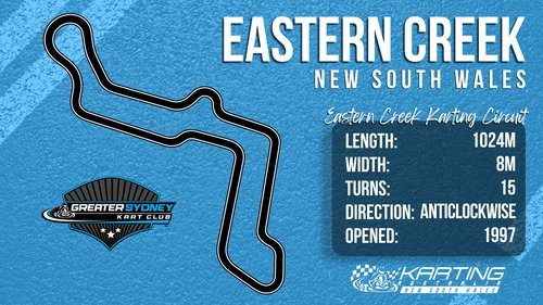 2026 Club Championship Round 5 — track day in Sydney, NSW on Sunday 30 August 2026