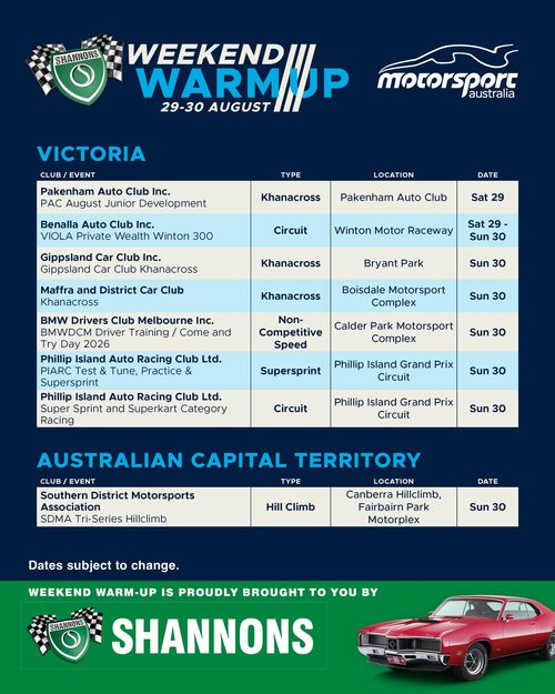 BMWDCM Driver Training / Come and Try Day 2026 — Euro track day in Melbourne, VIC on Sunday 30 August 2026