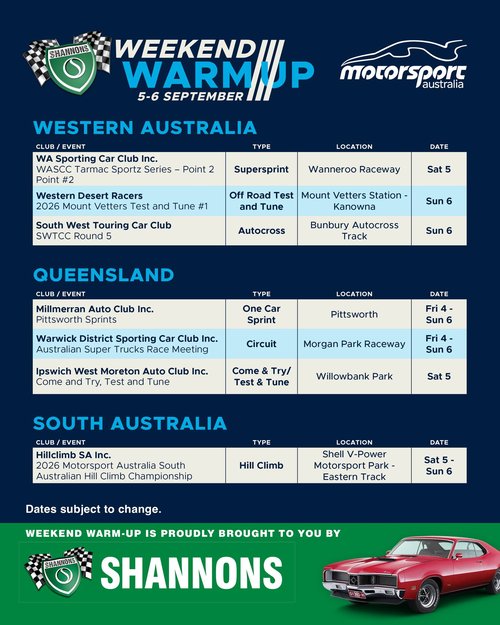 SWTCC Round 5 — track day in Bunbury, WA on Sunday 6 September 2026