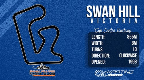 Golden Power Series Rd 6 — track day in Melbourne, VIC on Saturday 3 October 2026