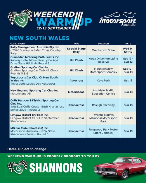 NSW State Khanacross Series - Round 6 — track day in Newcastle, NSW on Sunday 13 September 2026