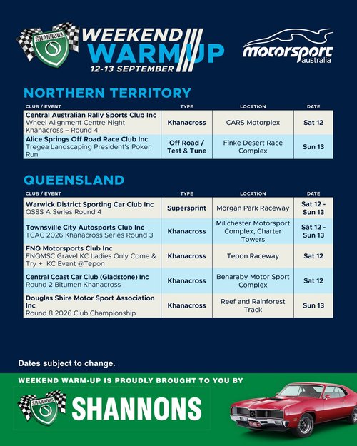 TCAC 2026 Khanacross Series Round 3 — track day in Brisbane, QLD on Saturday 12 September 2026