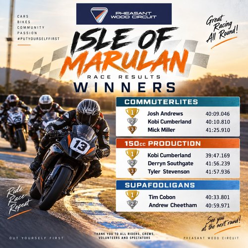 Isle of Marulan — track day in Sydney, NSW on Saturday 10 October 2026