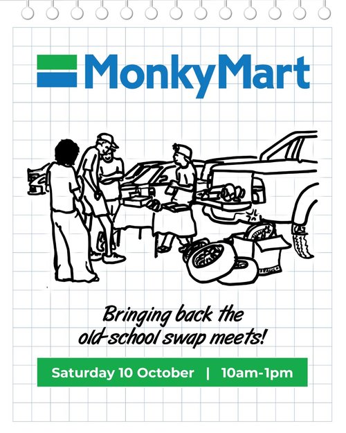 MonkyMart — JDM/Classic car meet in Melbourne, VIC on Saturday 10 October 2026