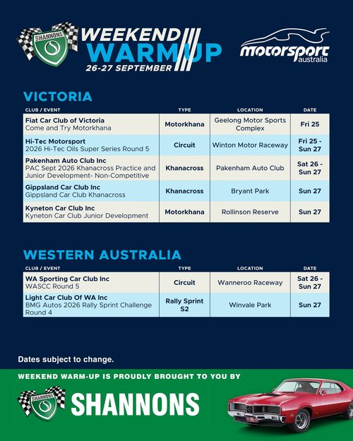 Come and Try Motorkhana — Euro/Classic track day in Geelong, VIC on Friday 25 September 2026