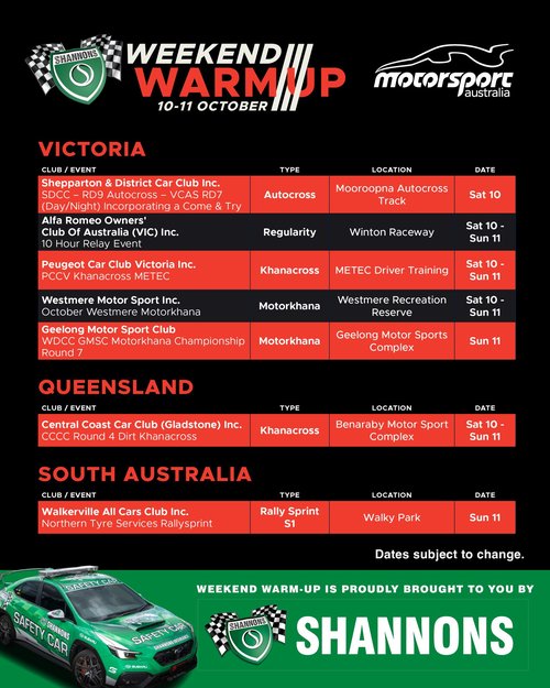 10 Hour Relay Event — Euro/Classic track day in Melbourne, VIC on Saturday 10 October 2026